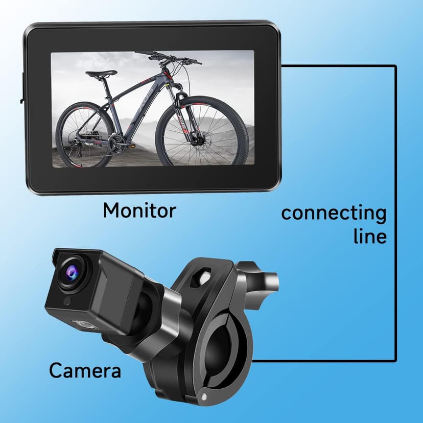 Bike Camera Rechargeable Battery 360° Rotation - Color Night Vision 3 Mins Easy Installation Wide View Handlebar 4.3'' HD 1080P Monitor Bicycle Rear View Camera for Mountain Ebike Wankskey