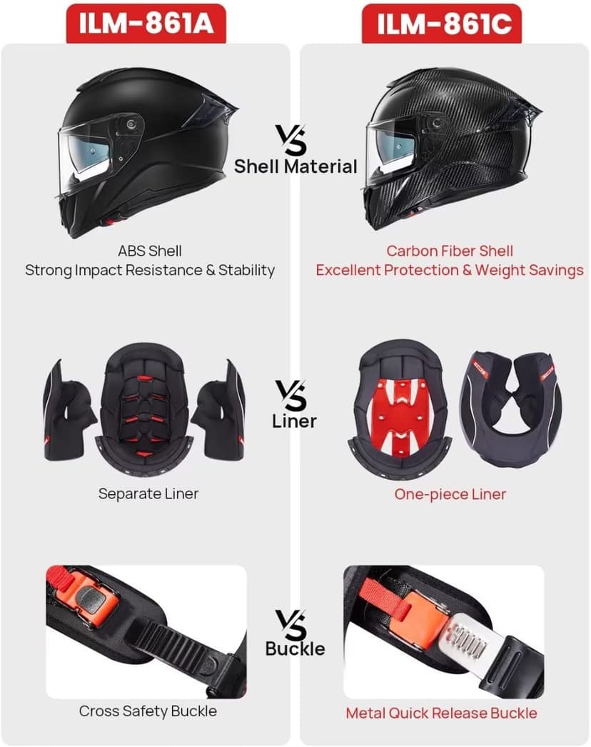 ILM Full Face Dual Visor Motorcycle Helmets with Rear Wing Pinlock Compatible Motorbike Street Bike Helmet DOT Men Women Model 861A (TheNight, L)