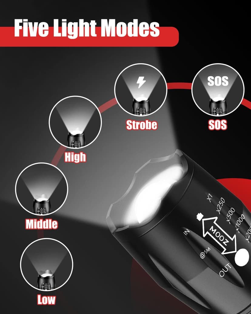 Victoper LED Flashlight 2 Pack, Bright Tactical Torch High Lumens with 5 Modes, Waterproof Zoomable Flash Light for Outdoor, Gifts for Men, Dorm Room Hunting Camping Essentials Gear for Guys