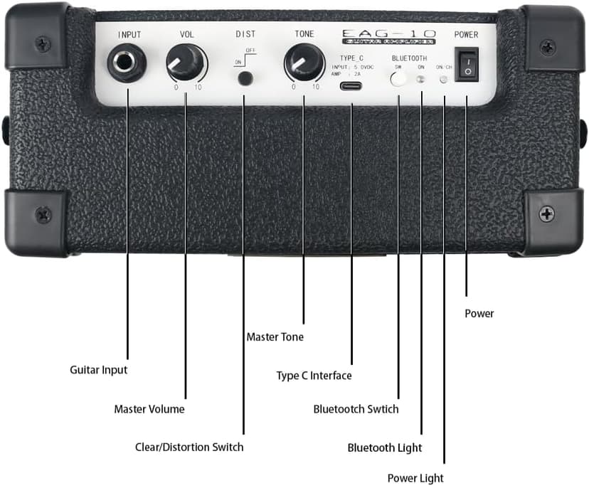 Fojill Full Size Four String Electric Bass Guitar With 10 Watt Amplifier 4 String Right Handed Beginner Kit Set With 600D Gig Bag,Picks,Noiselss Cable,Extra Strings(GBK)