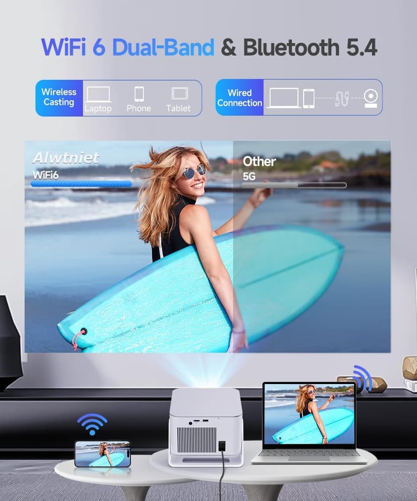 Mini Projector with Wifi and Bluetooth, Outdoor Portable Proyector 4/8K Support, 600ANSI/ 1080P/ Obstacle Avoidance/ Auto Focus, Smart Alwtniet HY350Max for Bedroom Movie HDMI/USB/Smartphone/Laptop B0G398YVW3