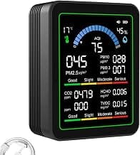 10 in 1 Indoor Air Quality Monitor, Air Tester, Portable Smartair Quality Tester for CO2 | CO | TVOC | HCHO | Temp | AQI | PM0.3-1 Detection Suitable for Home, Cars, Plants, Pets and Hotels