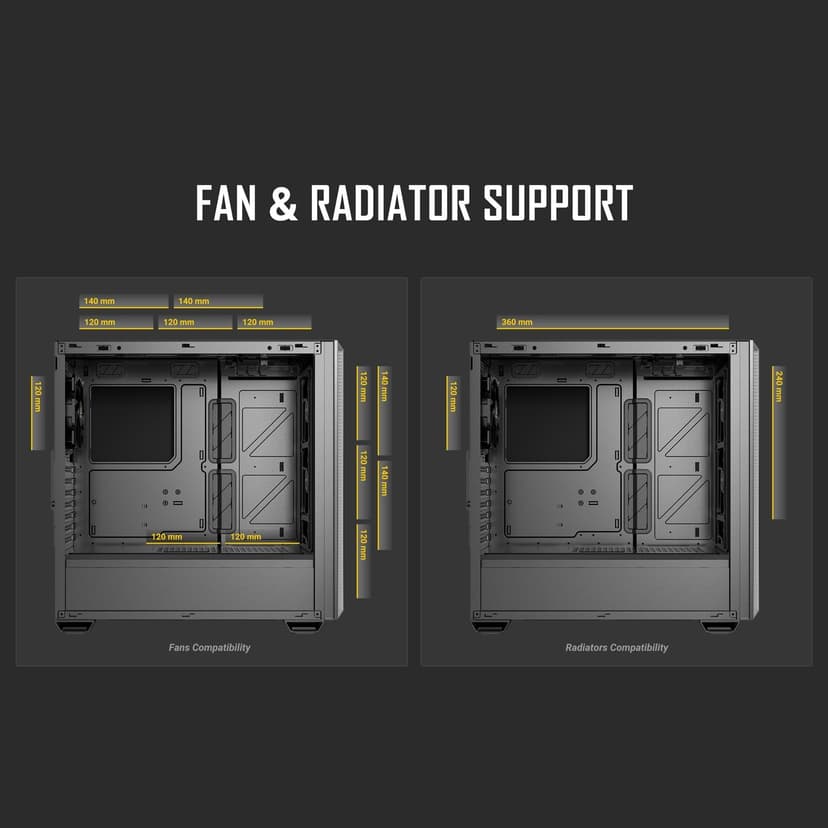 Antec P7 S, 4 x 120mm PWM Fans Included, Dual Side Front Mesh Intake, 360mm Top Radiator Support, Type-C 3.2 Gen 2, Sound-Dampening Side Panels, Mid-Tower ATX PC Case