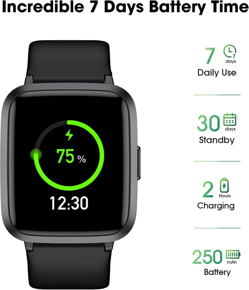 LIVIKEY Fitness Tracker Watch with Heart Rate Monitor, Activity Tracker with Pedometer, Sleep Monitor, Calories & Step Counter, IP68 Waterproof Smart Watches for Women Men Fitness Watch for Sports