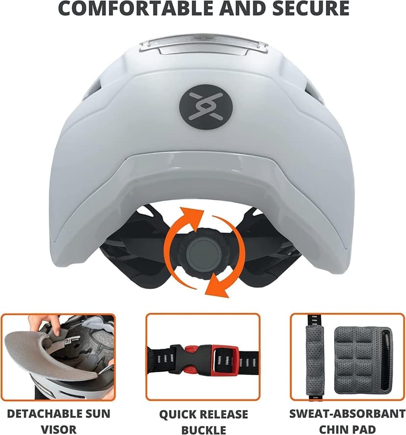 XNITO Bike Helmet with LED Lights - Urban Bicycle Helmet for Adults, Men & Women - CPSC & NTA-8776 Dual Certified - Class 3 E-Bikes, Scooters, Onewheel, Commuter, Mountain