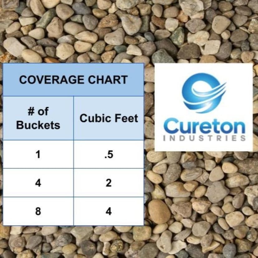 40 lbs Bucket of All Purpose Sand Covers .5 cu ft Area Landscaping, Pathways, driveways, Drainage, patios, planters, Gardens, playgrounds, Sandbox, Courts, top Dressing