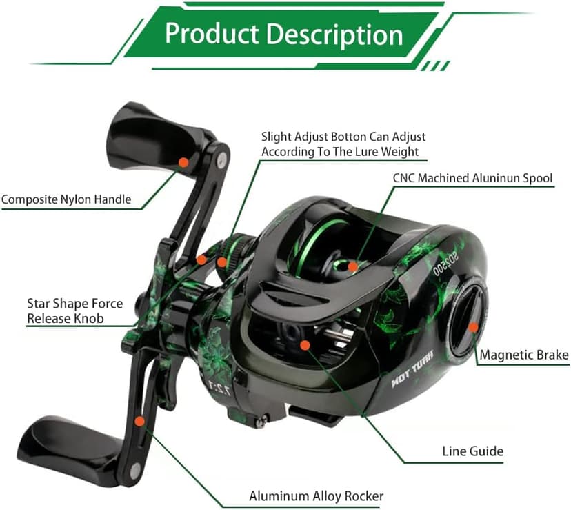 Fishing Baitcasting Reel, Baitcaster Fishing Reels with 18+1BB Stainless Steel Ball Bearings,Magnetic Braking System for Fishing Saltwater Freshwater, Available in 7.2:1