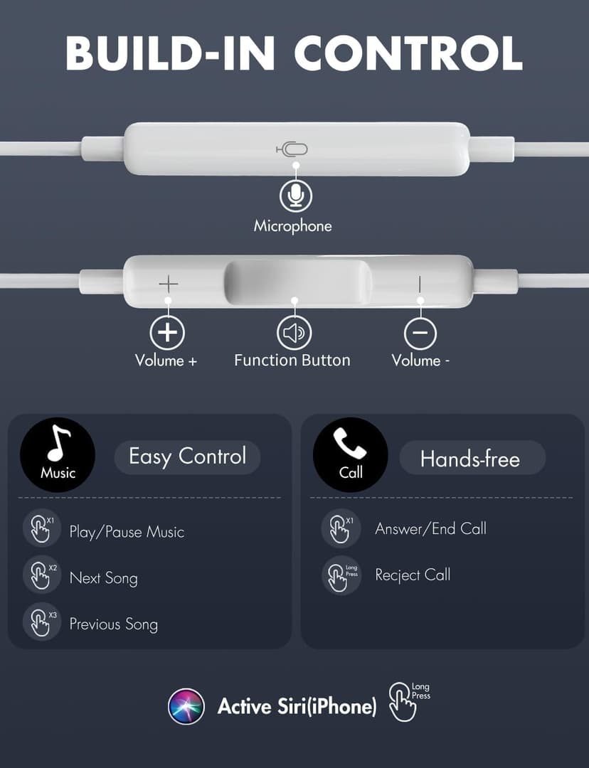 Giethob 2 Set 3.5mm Wired in-Ear Earphones - Premium Sound Quality with Mic, Perfect for Noise-Free Calls (Black & White)