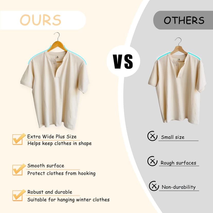 Urby Extra Wide Hangers for Plus Size Clothes, Ganchos para Colgar Ropa,19 Inch Plus Size Hangers Ideal for XL, XXL Shirts, Coats, Dresses, Etc. Wood. Natural 10pk