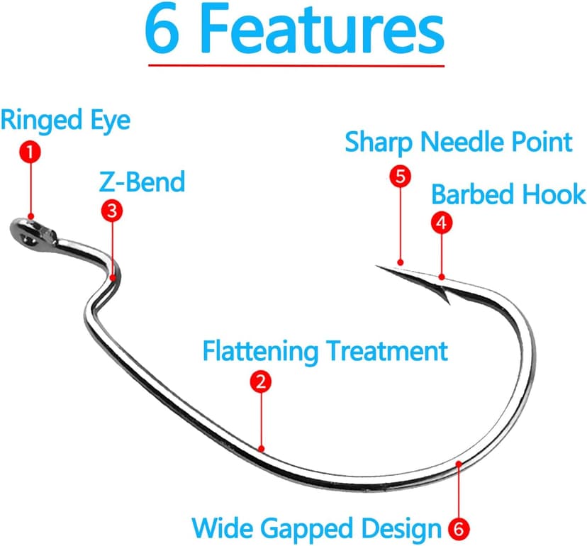 Afmivs Worm Hooks for Bass Fishing Hooks, 110pcs Bass Hooks Fishing, 6 Sizes Fishing Hooks Freshwater, Eagle Claw Hooks #1 1/0 2/0 3/0 4/0 5/0 Black High Carbon Steel with Portable Plastic Box