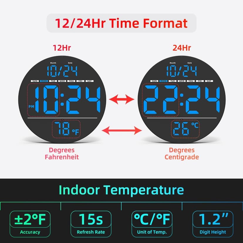 Digital Wall Clock with Large LED Display, Date, Temperature, Auto-Brightness | Small [PLUG-IN] Clock | Modern Electric Wall Clock for Bedroom, Classroom, Living Room, Home, Office, Farmhouse - Blue