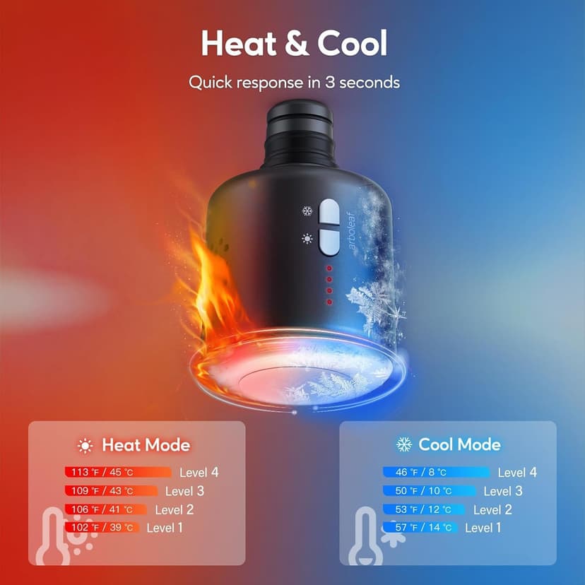 Targeted Temperature Control with Deep Percussion Massage for Muscle Warm-Up, Post-Workout Recovery, and Relaxation arboleaf Hot and Cold Massage Gun Deep Tissue, Percussion Muscle Massager B0CZP1D7CX