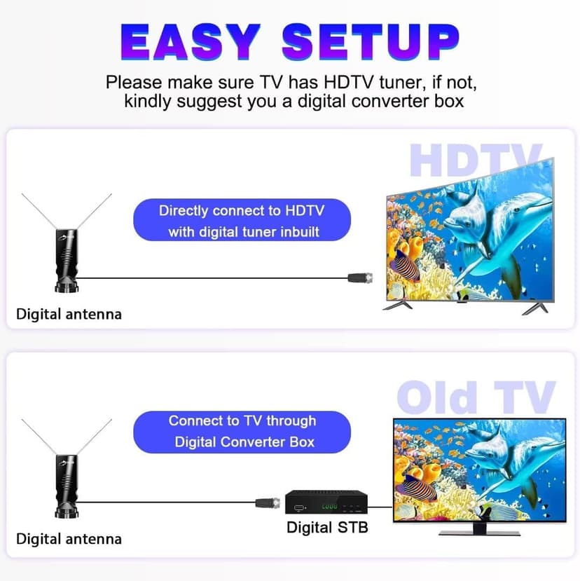 HIDB Indoor TV Antenna - Ultra HD 4K/1080p Digital TV Antennas for Local Channels, Enhanced Rabbit Ear Design with Smart Signal Booster, Works with All Smart TVs, Easy Setup, No Monthly Fees!