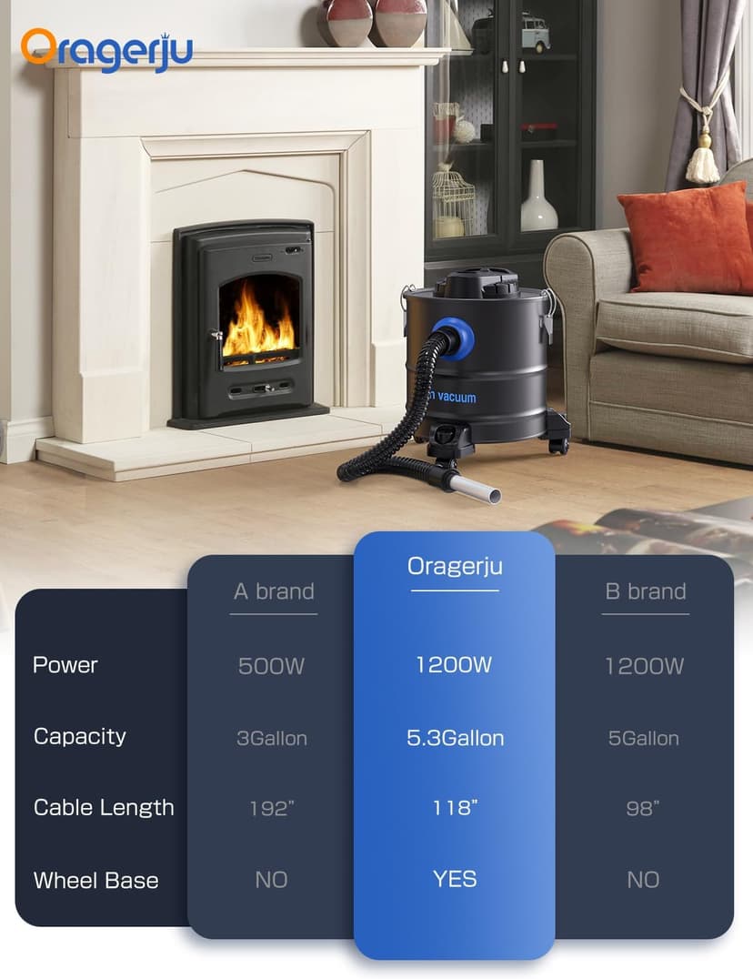 Oragerju Ash Vacuum, Pellet Stove Vacuum Cleaner, 5.3 Gallon, 20kPa, 1200W Powerful Motor with Blower Function, On Wheels and HEPA Filter, The Ash Vacuum for Pellet Stoves & Wood Stoves