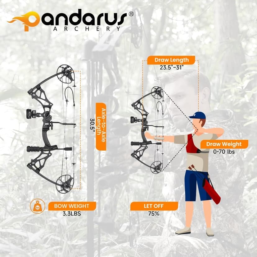 Compound Bow Package for Adults and Teens, 0-70 Lbs Draw Weight,23.5"-31" Draw Length,Limbs Made in USA,Lightweight Design,Archery Hunting Bow Set, Fully Adjustable,2024 New