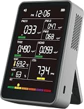 Professional Indoor Air Quality Monitor with AQI Alerts, Portable Real-Time Detector for Home, Car, Plants & Pet (Smog Gray)