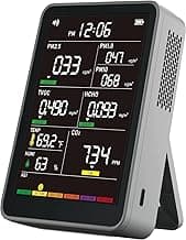 Professional Indoor Air Quality Monitor with AQI Alerts, Portable Real-Time Detector for Home, Car, Plants & Pet (Smog Gray)