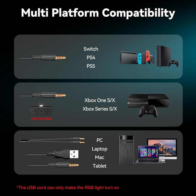 IMYB A36 Gaming Headset with Microphone for Pc, Xbox One Series X/s, Ps4, Ps5, Switch, Stereo Wired Noise Cancelling Over-Ear Headphones with Mic for Computer, Laptop, Mac, Nintendo, Gamer (Blue)