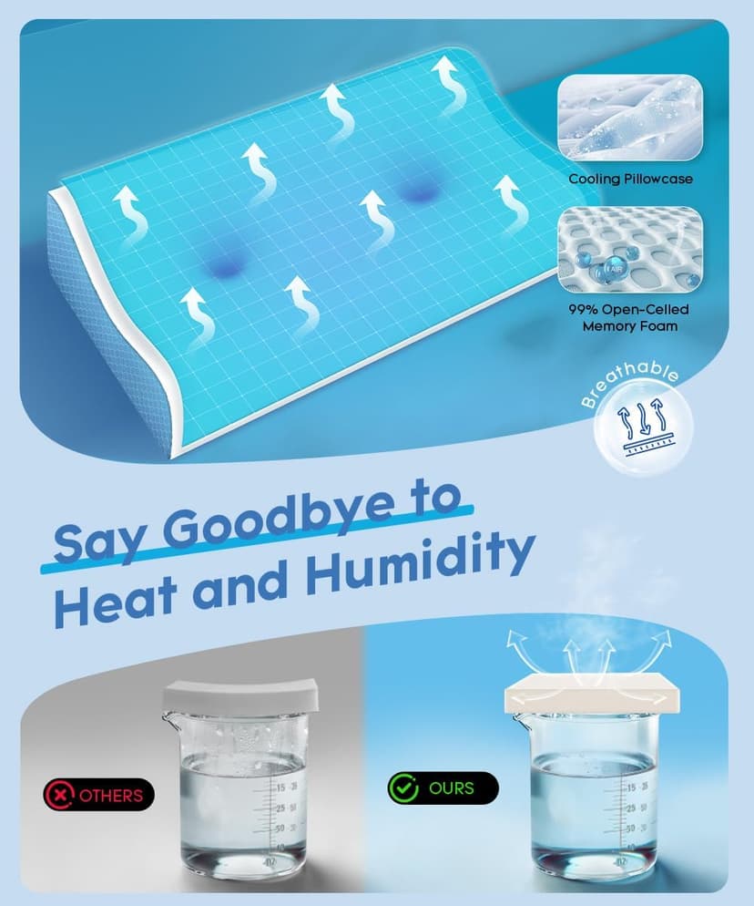 Cervical Pillow for Neck Pain Relief - Contour Pillow Memory Foam Pillows for Sleeping, Double Ear Relief Zones Neck Pillow, 6CM Enhanced Neck Support Cooling Bed Pillow for All Sleep Positions