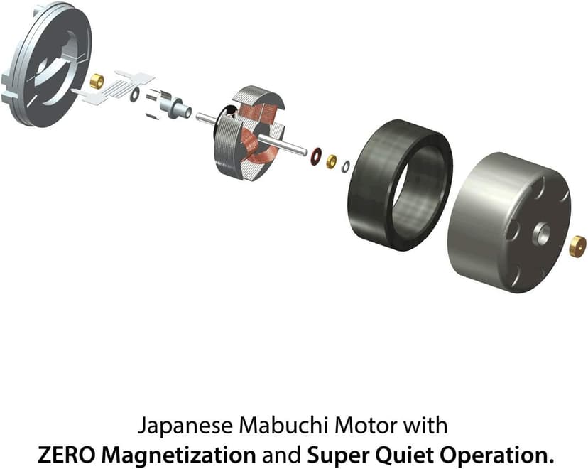 Single Watch Winder by Versa - Elite Automatic Watch Winder - Quiet Japanese Motor - 12 Settings - Compatible with Rolex's, Cartier, Omega, and More