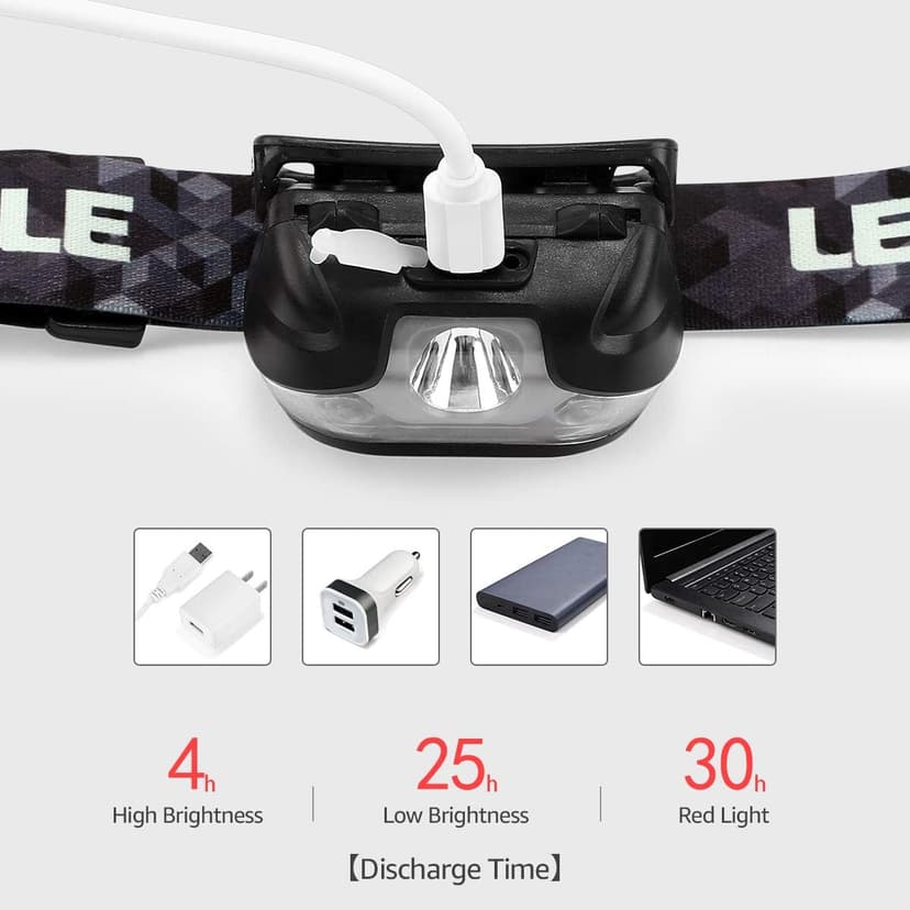 Lepro LED Headlamp Rechargeable - Super Bright Head Lamp with 5 Modes for Camping & Hiking Gear Essentials, IPX4 Waterproof Headlight Flashlight with Red Light, USB Cable Included