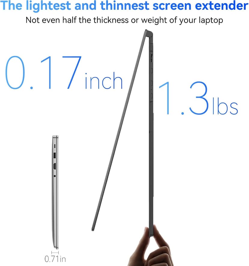 Blackview Laptop Screen Extender, 1.3lbs Ultra-Light & 0.17" Ultra-Slim, 14" FHD 1080P IPS Portable Laptop Monitor Extender, Travel Dual Monitor for 13-17",Plug & Play for Windows/Mac/Android/Switch