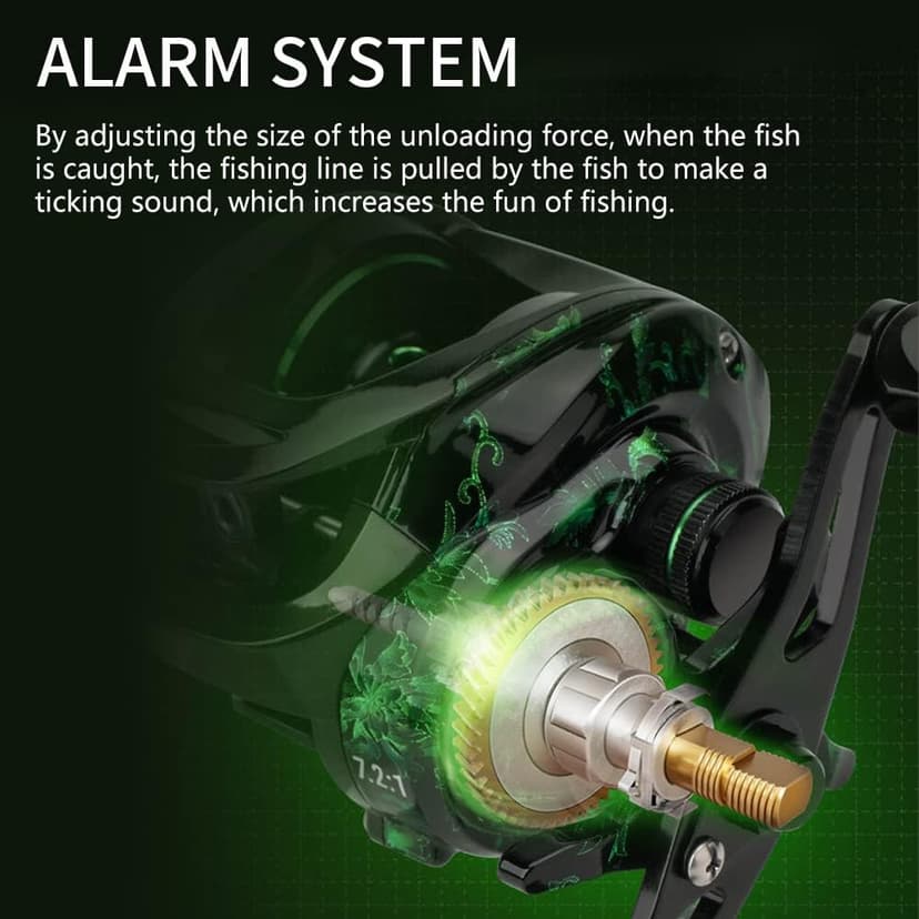 Fishing Baitcasting Reel, Baitcaster Fishing Reels with 18+1BB Stainless Steel Ball Bearings,Magnetic Braking System for Fishing Saltwater Freshwater, Available in 7.2:1