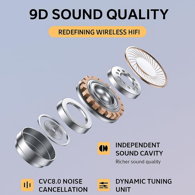 BSWLMDD Wireless Earbuds, Bluetooth 5.3 Headphones, Touch Control Noise Cancellation, HiFi Stereo with LED Display Charging Case, Suitable for Fitness/Running/Work