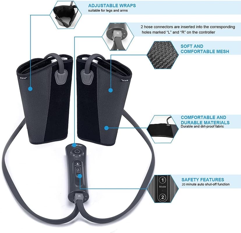 CINCOM Leg Massager for Circulation and Pain Relief, Air Compression Calf Massager with 2 Modes 3 Intensities Helpful for RLS Edema and Muscles Relaxation Gifts