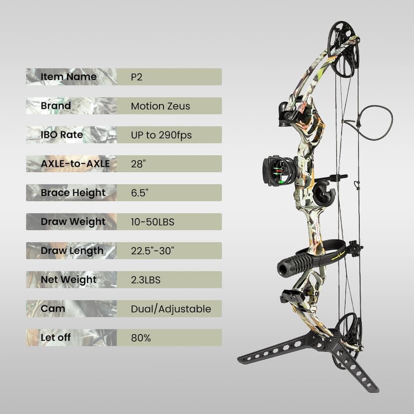Compound Bow Package for Youth & Adults,Beginners and Women,22.5"-30" Draw Length,10-50 Lbs Draw Weight,290fps,Limbs Made in USA,Hunting Bow Archery Set