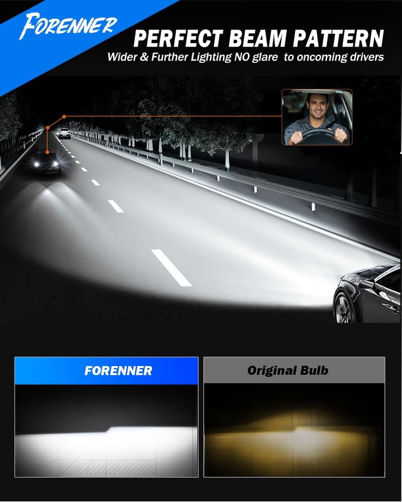 9005/HB3 H11/H9/H8 Light Bulbs Combo, 110000LM 1400% Ultra-Bright 6500K White, 1:1 Size Easy Install, HB3 H9 H8 Fog Light Bulbs with 22,000 RPM Fan CANbus Ready, Back Up Light Assemblies Pack of 2