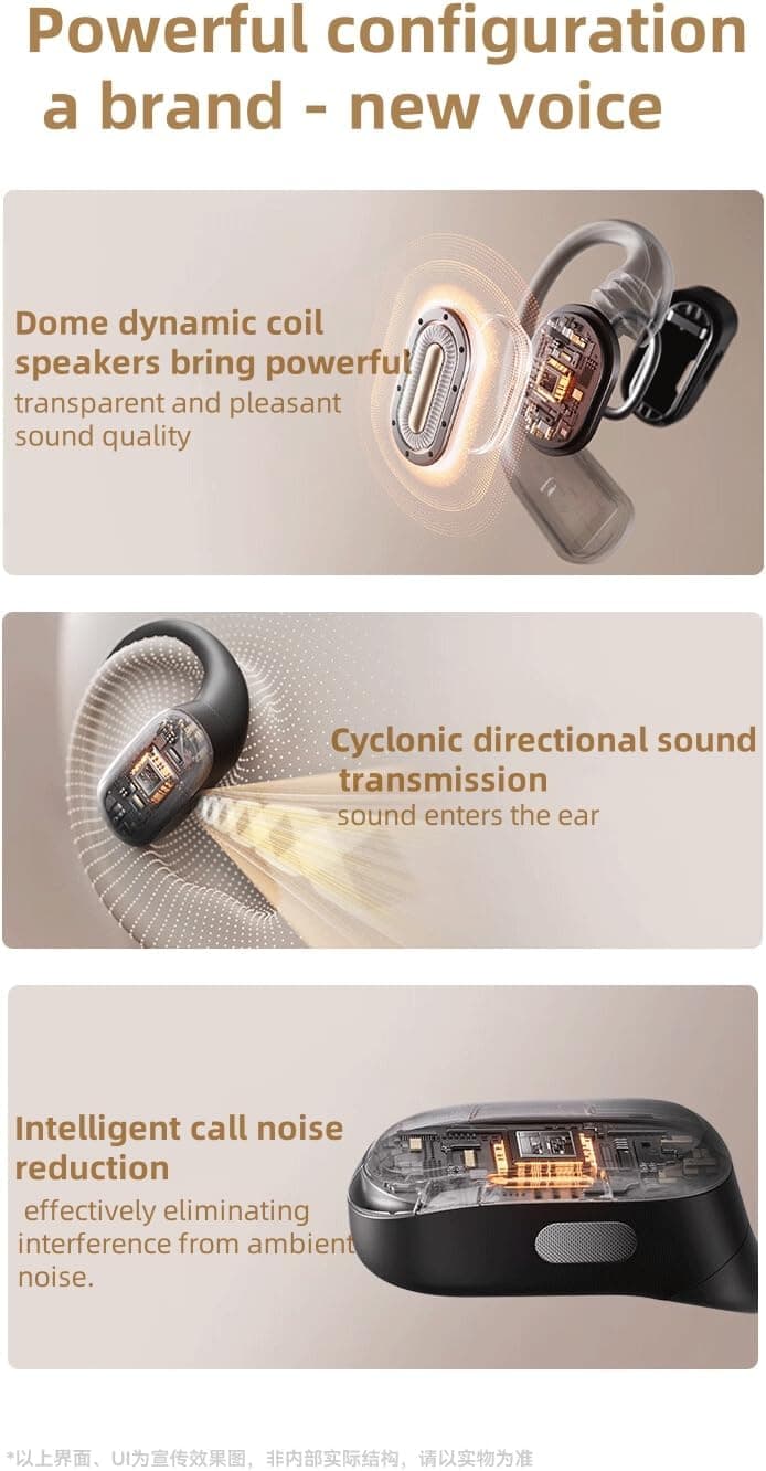 Open Ear Headphones, Over-Ear Earbuds with Ergonomic Ear Hooks, Bluetooth Headphones 5.4, 36 Hours Playback time, IPX5 Waterproof Touch Control Suitable for Cycling, Running, and Exercising (White)