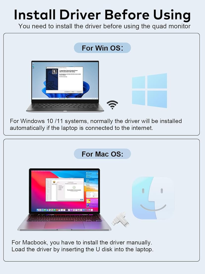 16" Triple Screen Portable Monitor for Laptop, FHD 1200P Laptop Screen Extender, 1 Cable for 3 Screens Quad Monitor, Extra Travel Computer Monitor for 12-18.5" Laptop, Fit for Win and Mac-S788 Pro