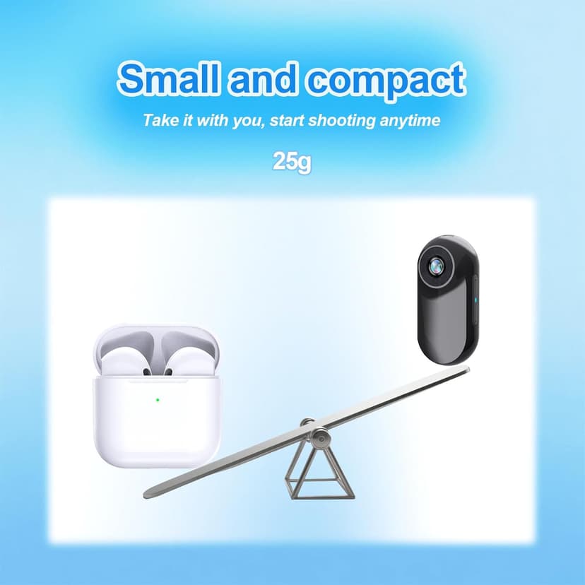 HOFAOUG Mini Body Camera 1080P, Mini Action Cam with Built in 32GB Memory Card, Thumb Sized The Helmet Camera for Work, Travel, Cycling and Body Cam(Black)