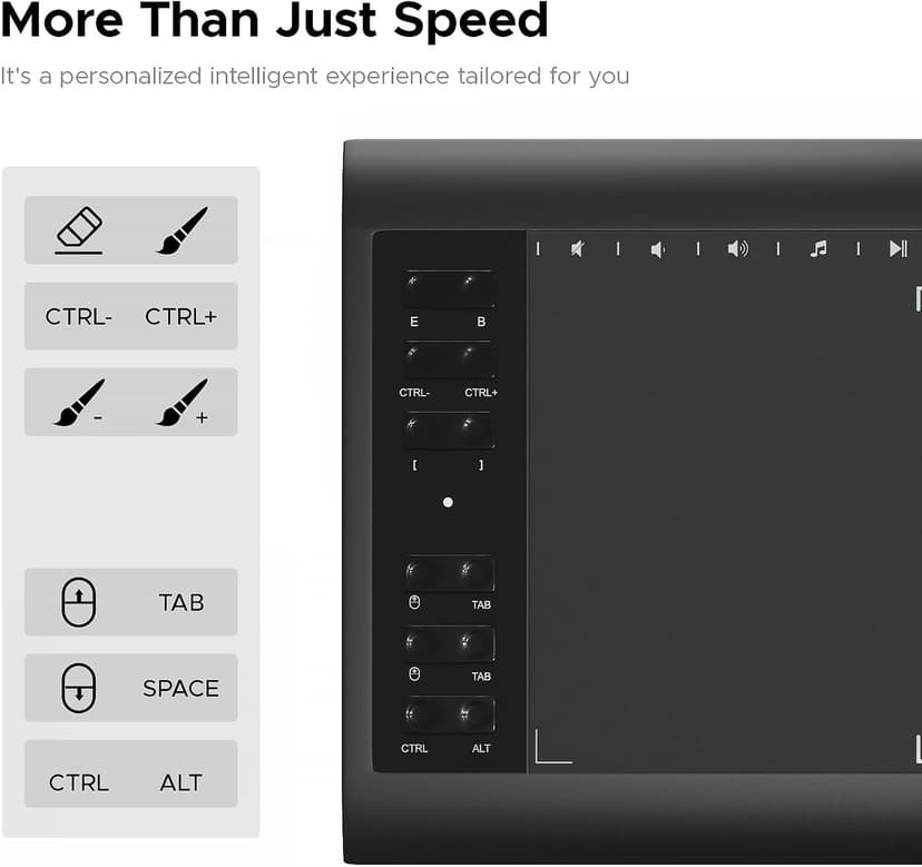 Graphic Drawing Tablet, Digital Sketch,Design for PC and Computer/Pad-12 Hot Keys, Compatible Windows/MAC/Android,The Adjustable Ergonomic Stand,16384 Upgrade Levels Battery-Free Pen,ienRon 10x6.25