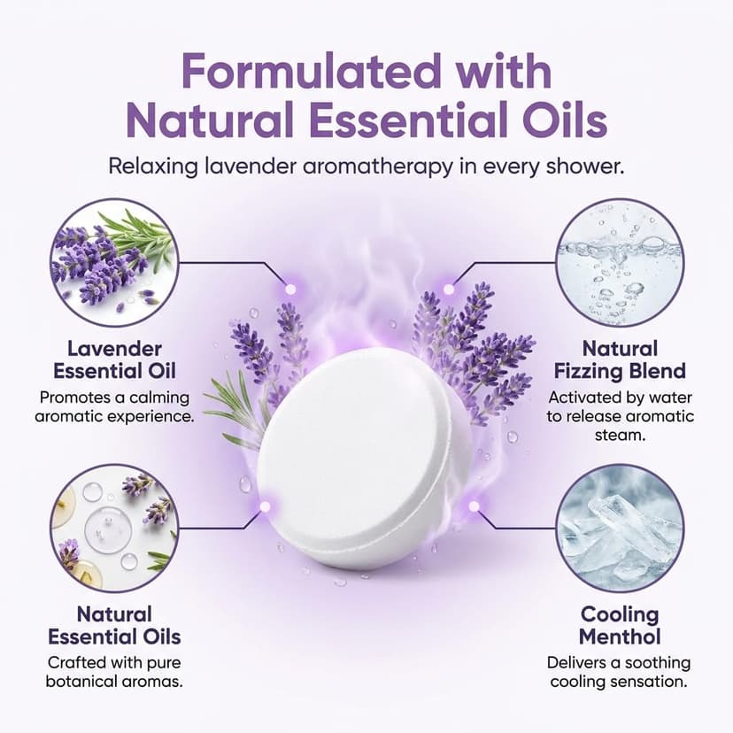 Body Restore Shower Steamers Aromatherapy 6 Pack - Birthday Gifts for Women, Men, Travel Essentials, Stress Relief, Relaxation, Self Care, Bath Bombs - Bloom