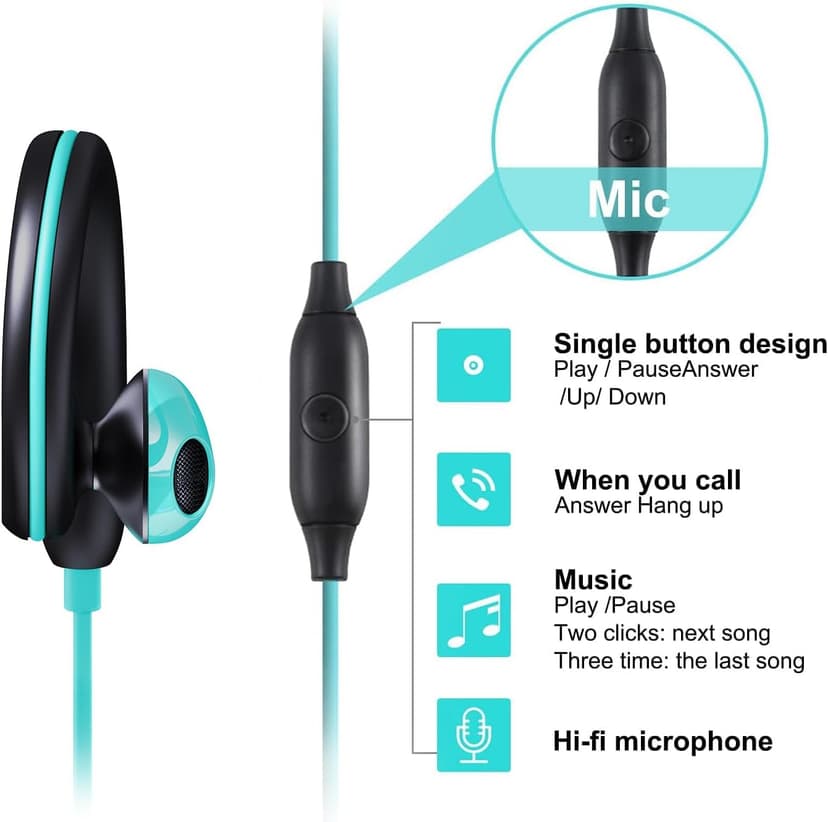 Upgrade Wired Sports Earbuds with Ear Hooks, Running Headphones Secure Fit Wrap Around Ear, Sweatproof In-Ear Earphones with Microphone, 3.5mm Jack for Smartphone Laptop Tablet MP3 Workout Jogging Gym