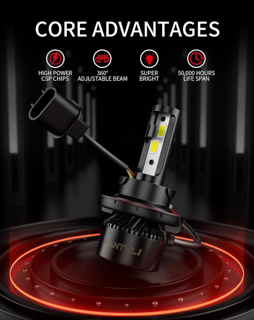 𝖧𝟣𝟥/𝟫𝟢𝟢𝟪 Bulbs, 6500K Cool White 40000LM 900% Brightness, Backup 1:1 Size Plug and Play IP68 Waterproof Interior Off-Road Lights, Pack of 2