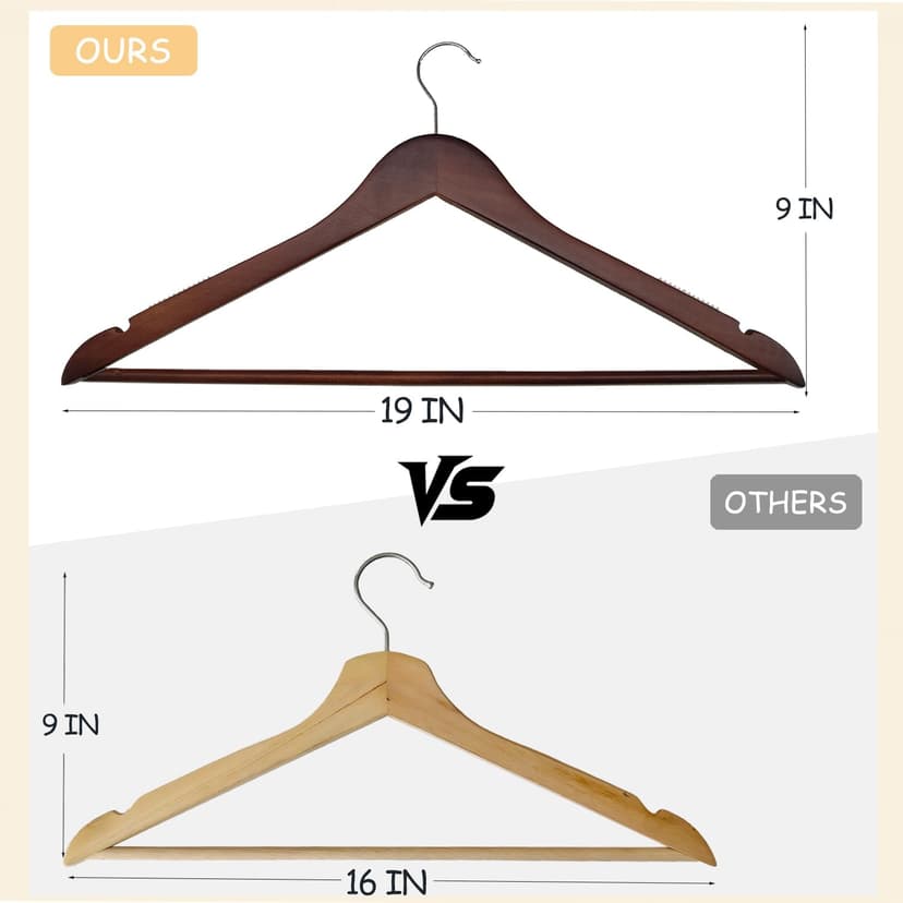 Urby Extra Wide Hangers for Plus Size Clothes, Ganchos para Colgar Ropa,19 Inch Plus Size Hangers Ideal for XL, XXL Shirts, Coats, Dresses, Etc. Wood. Natural 10pk