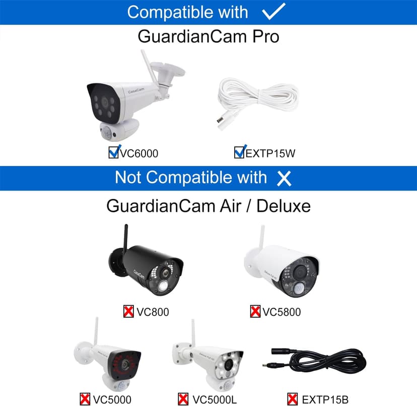 CasaCam Wireless Security Camera System | 10.1” Touchscreen Monitor, 2 2K Floodlight Cameras | Indoor/Outdoor, No Monthly Fees, AI Detection, Two-Way Talk, 64GB SD, GuardianCam Pro VS6102