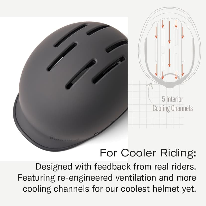 Thousand Heritage 2.0 Adult Bike Helmet; The Original Low Profile Retro Commuter Cycling Helmet Safety Certified for Bicycle Skateboard Skating Roller Skates; for Men & Women