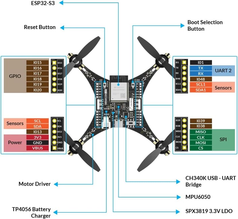 LiteWing - ESP32 based Programmable Drone Development Board without Battery for Makers, Developers and Educators (Ready to Fly)