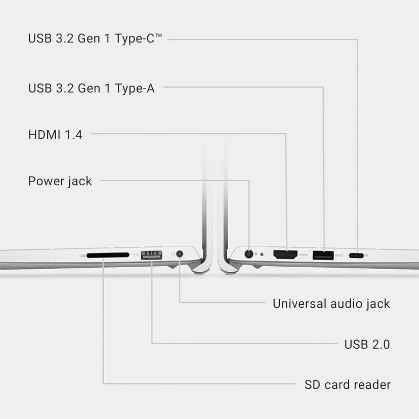 Dell 15 Laptop DC15250-15.6-inch FHD (1920x1080) 120Hz Display, Intel Core i5-1334U Processor, 16GB DDR4 RAM, 512GB SSD, Intel UHD Graphics, Windows 11 Home, Onsite Service - Platinum Silver