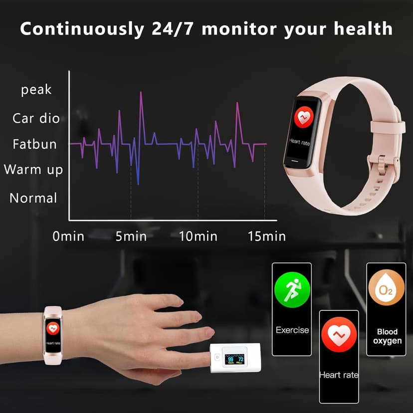 TROTY Fitness Tracker with Heart Rate/Blood Oxygen/Sleep Monitor, 20+ Sports Modes Smart Watches for Women/Men, Activity & Step Tracker Smart Watch for Android/iOS Phones