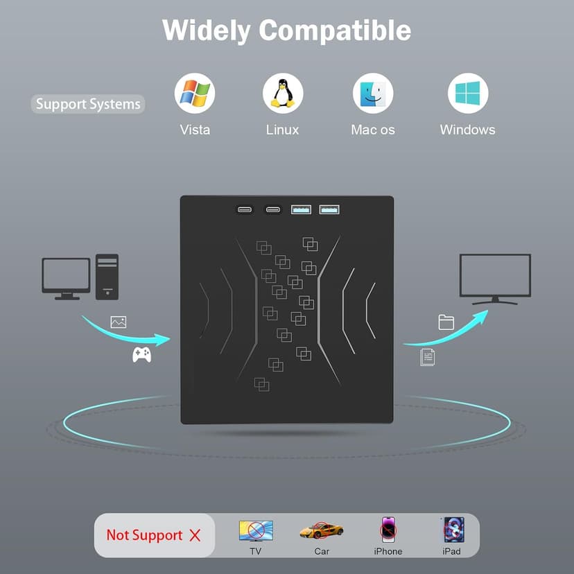 7 in 1 External DVD Drive, External CD/DVD Drive for Laptop USB 3.0 & Type-C, Portable CD/DVD +/-RW Disk Drive, CD/DVD Burner CD ROM External Drive for Laptop Desktop PC Windows 10/11 XP Mac Linux