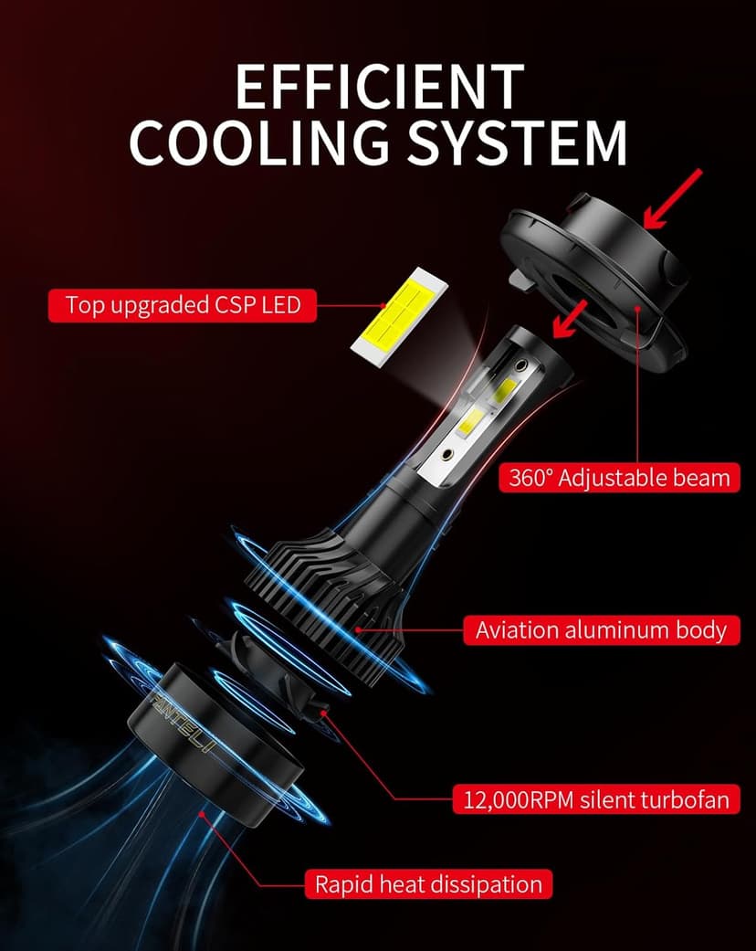 𝖧𝟣𝟥/𝟫𝟢𝟢𝟪 Bulbs, 6500K Cool White 40000LM 900% Brightness, Backup 1:1 Size Plug and Play IP68 Waterproof Interior Off-Road Lights, Pack of 2