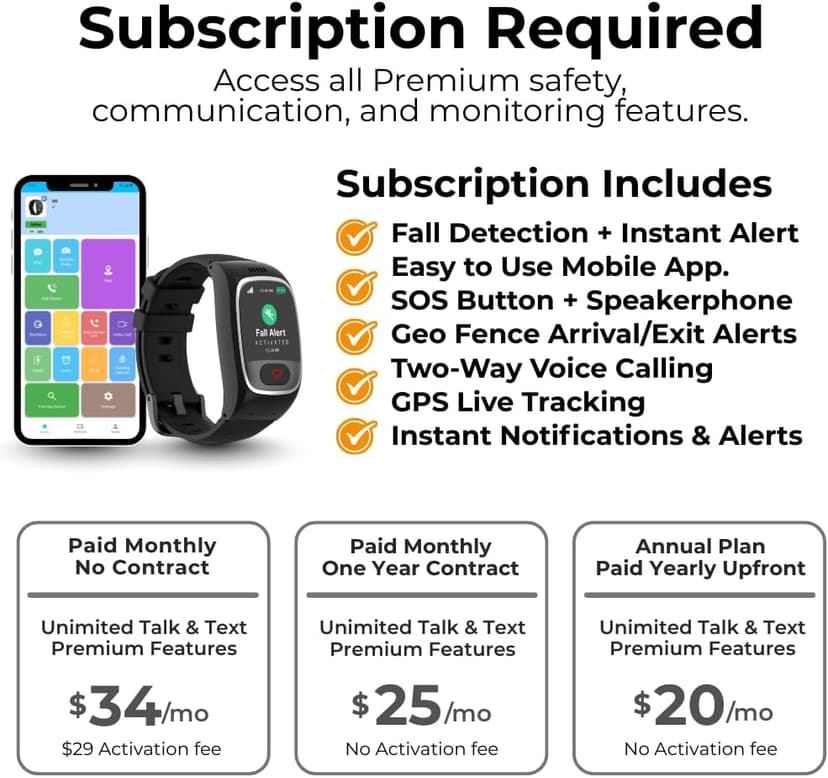 Seculife Smartwatch: Medical Alert Bracelet with GPS Tracker, Fall Detection Smart Watch, 2 Way Calling, SOS Button, Medical Watch, Emergency Device for Seniors, Life Alert System, Elderly Monitoring