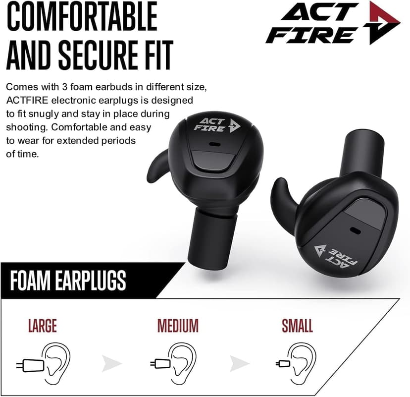 Bluetooth Shooting Ear Protection Earplugs,Hearing Protection, Shooting Ear Buds for Noise Reduction, Ear Protection for Gun Range