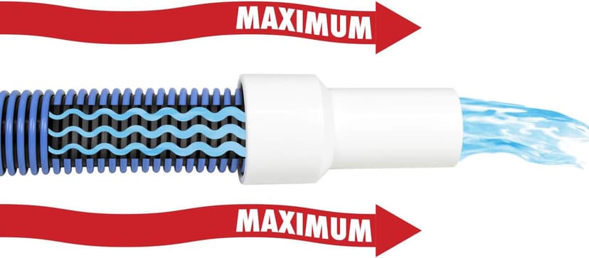 Poolmaster Manual Pool Vacuum Hose, 35 Ft x 1-1/2” for Inground & Above Ground Pools, Not for Automatic Cleaners, Kink-Free, Heavy Duty Pool Cleaner Hose with Swivel Cuff – Made in USA