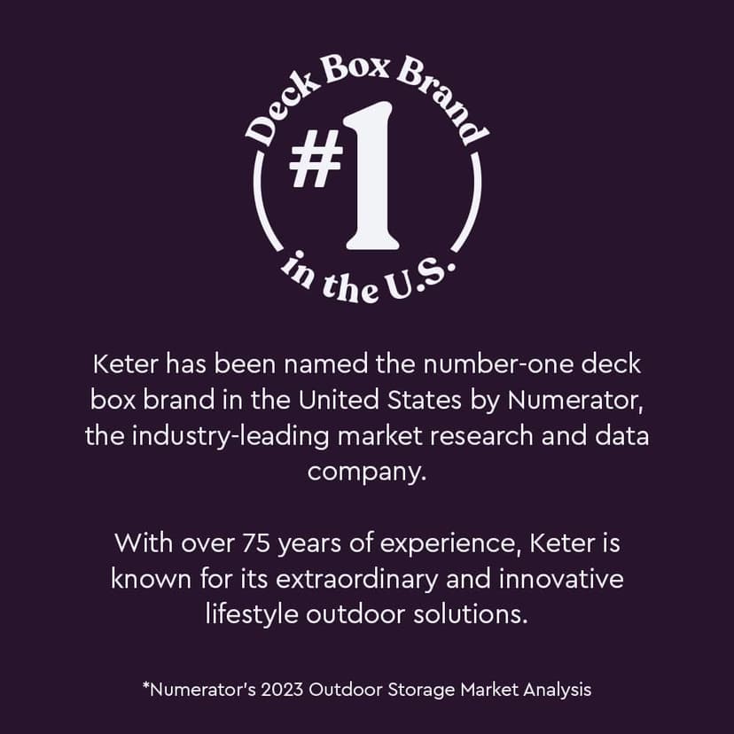 Keter Marvel Plus 71 Gallon Resin Outdoor Storage Box for Patio Furniture Cushions, Throw Pillows, Garden Tools and Pool Floats, Brown